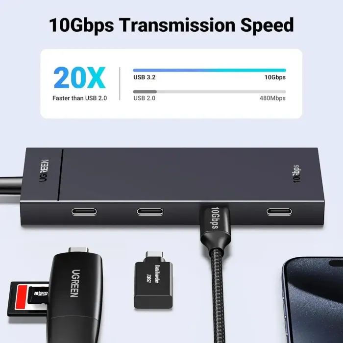 Концентратор UGREEN USB-C to 4xUSB-C 3.2 Gen2 10Gbps CM806 black (35584) изображение 3