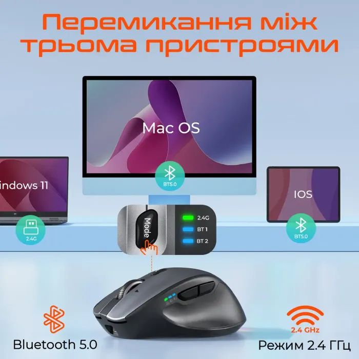Мышка Meetion BTM007 Wireless/Bluetooth Gray (MT-BTM007-W) изображение 4
