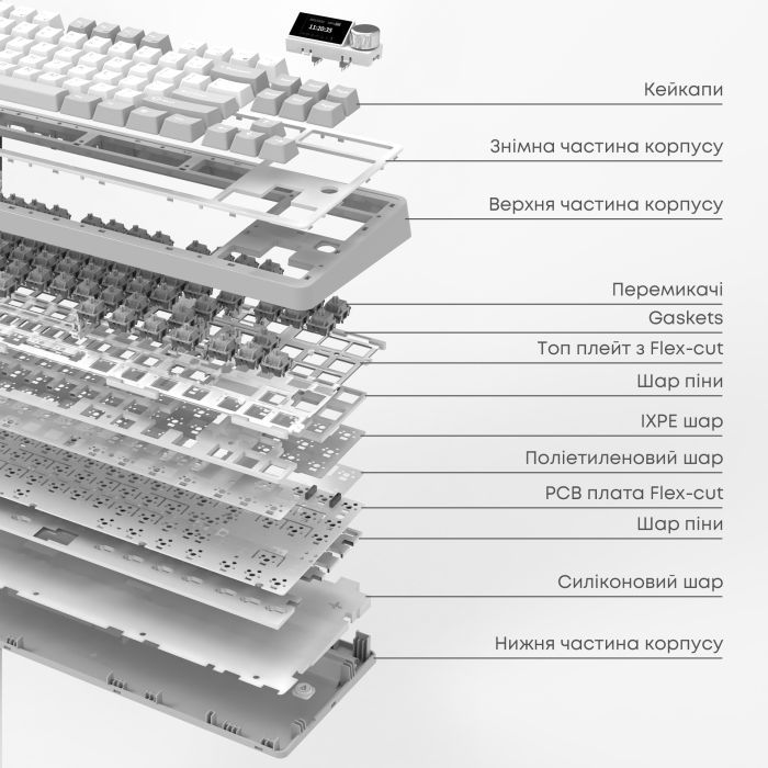 Клавиатура Ajazz AK870 V2 Maillard Switch Wireless/Bluetooth/USB UA White (AK870-V2-S-W) изображение 9