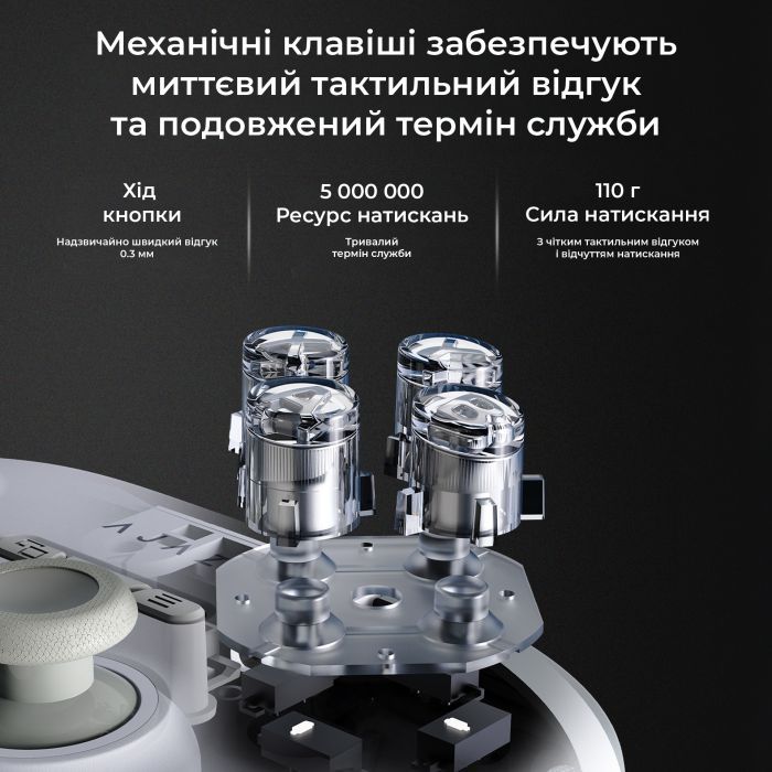 Геймпад Ajazz GP100S 2.4G/BT/USB Switch/PC/iOS/Android RGB White (GP100S-W) изображение 8