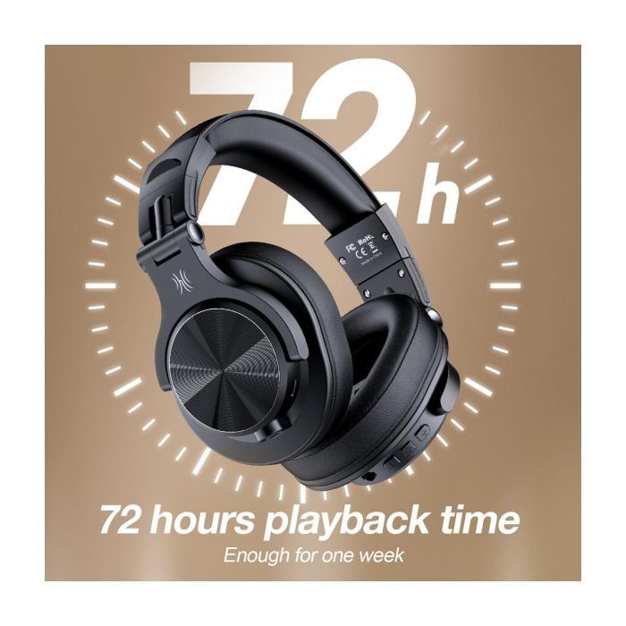 Наушники OneOdio Fusion A70 Bluetooth+3,5мм/6,35мм Black (A70 Black) изображение 5