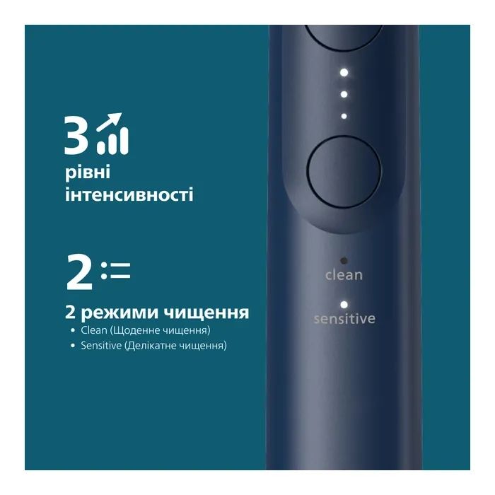 Електрична зубна щітка Philips HX7403/08 зображення 7