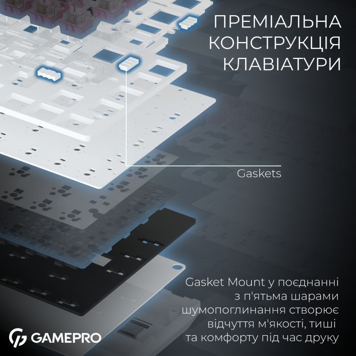 Клавиатура GamePro Asgard Valhalla Pro QLAB Sakura Switch RGB Bluetooth/Wireless/USB-C UA White (MK160-W-D-QS-PRO) изображение 11