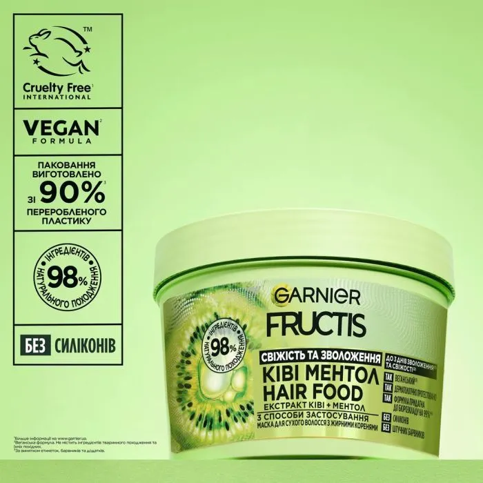 Маска для волос Garnier Fructis Hair Food Mask Киви Ментол 400 мл (3600542659611) изображение 11