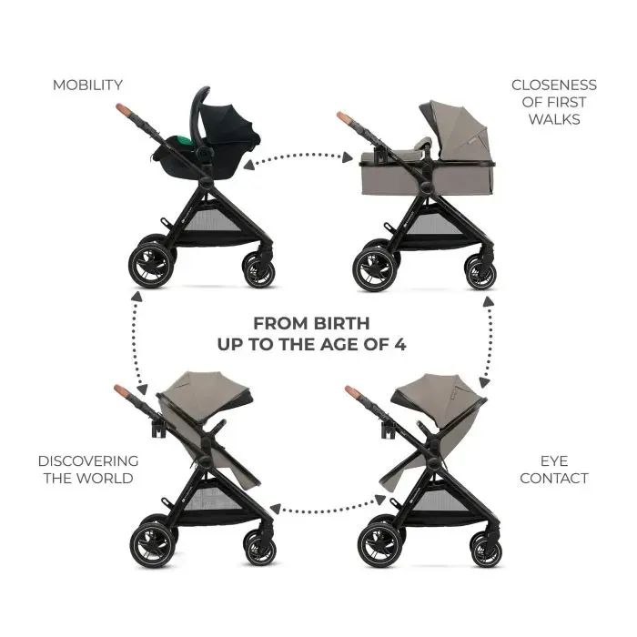 Коляска Kinderkraft 3 в 1 Esme Pro Sand Beige (KSESME00BEG300N) (5902533929368) зображення 6