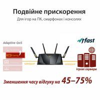 Маршрутизатор ASUS RT-AX88U AX6000, 8xGE LAN, 1xGE WAN, 2xUSB3.1, MU-MIMO, Beam (RT-AX88U) изображение 12