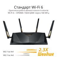 Маршрутизатор ASUS RT-AX88U AX6000, 8xGE LAN, 1xGE WAN, 2xUSB3.1, MU-MIMO, Beam (RT-AX88U) изображение 2