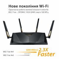 Маршрутизатор ASUS RT-AX88U AX6000, 8xGE LAN, 1xGE WAN, 2xUSB3.1, MU-MIMO, Beam (RT-AX88U) изображение 8