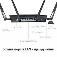 Маршрутизатор ASUS RT-AX88U AX6000, 8xGE LAN, 1xGE WAN, 2xUSB3.1, MU-MIMO, Beam (RT-AX88U) изображение 9