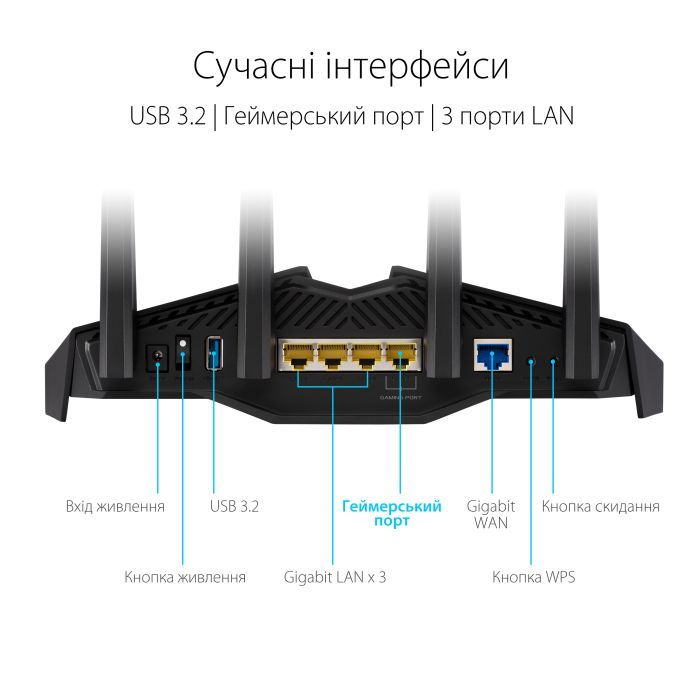 Маршрутизатор ASUS RT-AX82U изображение 11