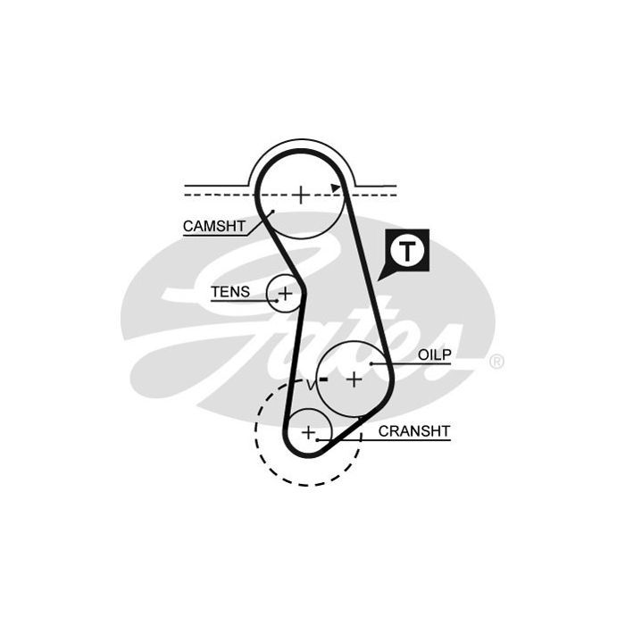Ремень ГРМ Gates 5016