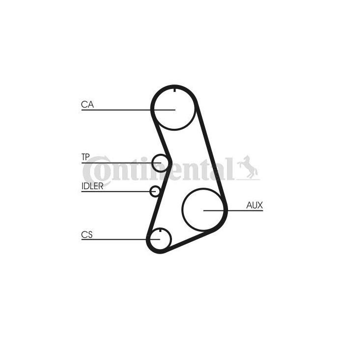 Ремінь ГРМ CONTITECH CT919 зображення 2
