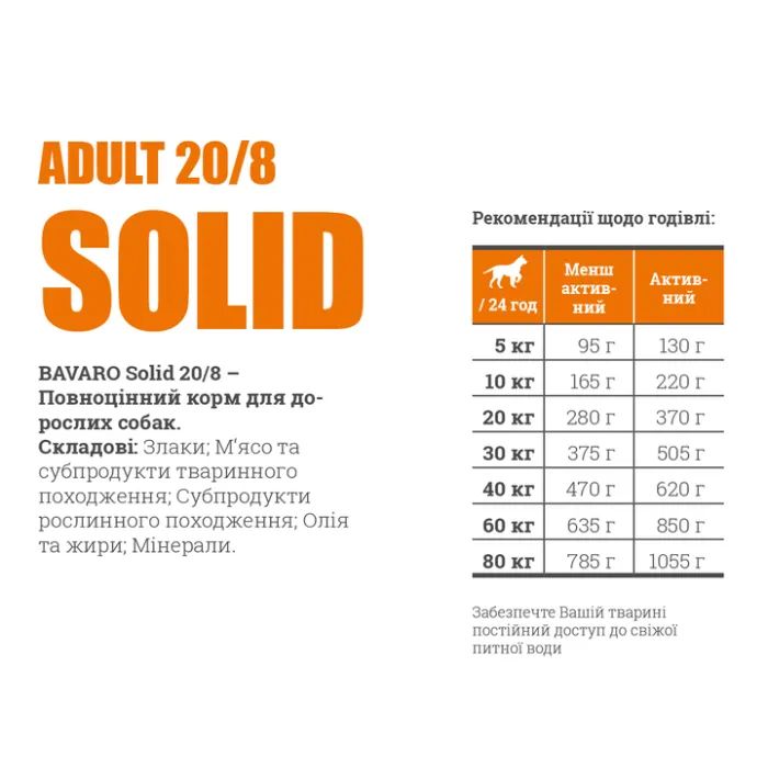 Сухой корм для собак Bavaro Solid 20/8 18 кг (4032254743613) изображение 3