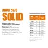 Сухой корм для собак Bavaro Solid 20/8 18 кг (4032254743613) изображение 3