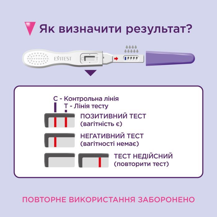 Тест на вагітність Evitest Perfect струминний 1 шт. (4033033417015) зображення 4