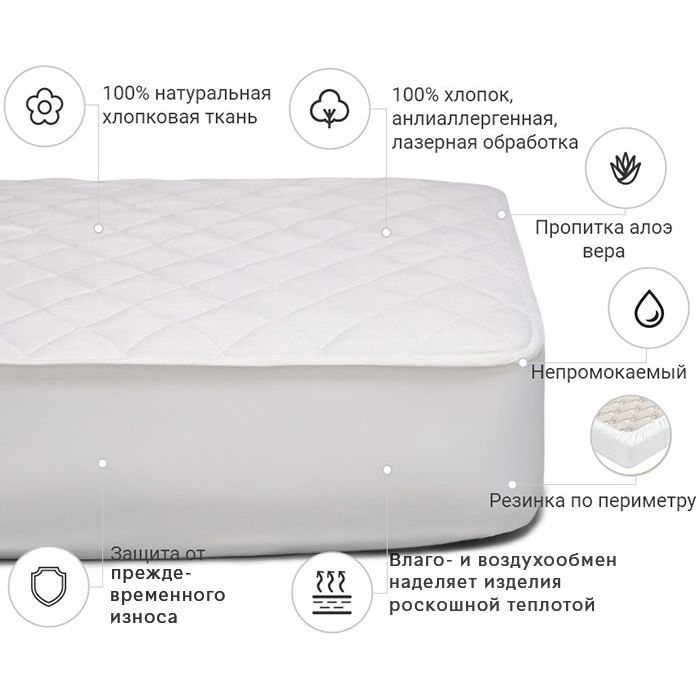 Наматрацник MirSon 955 Natural Line Стандарт Eco Aloe Vera 200x220 см (2200000840332) зображення 3