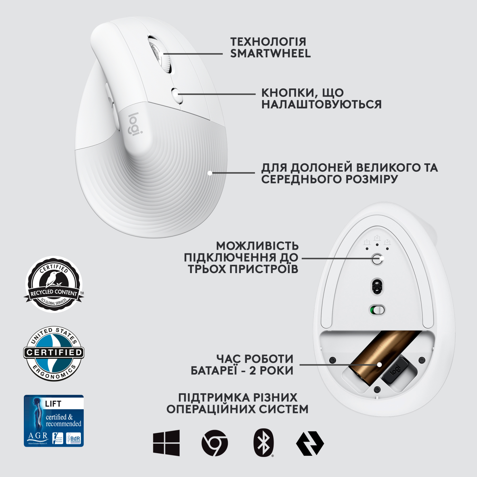 Мышка Logitech Lift Vertical Ergonomic Wireless/Bluetooth for Business Graphite (910-006494) изображение 6