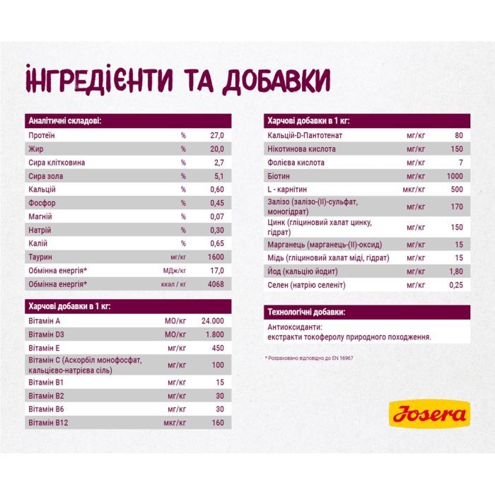 Сухой корм для кошек Josera Senior 2 кг (4032254757832) изображение 5