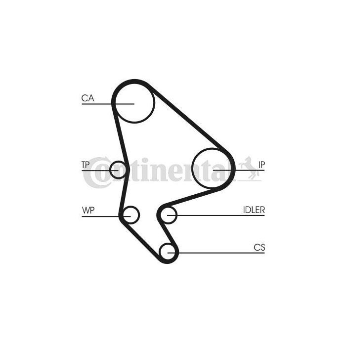 Комплект ремня ГРМ с помпой CONTITECH CT987WP1 изображение 3