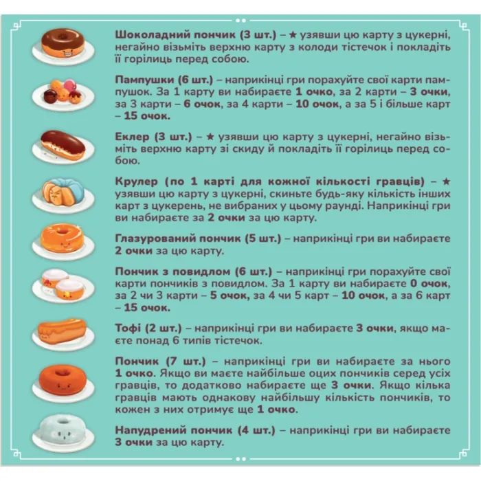 Настільна гра Feelindigo Пончевілля (Go Nuts for Donuts) (FI21038) зображення 9