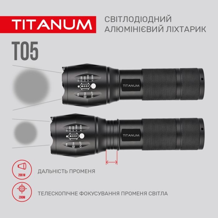 Фонарь TITANUM 300Lm 6500K (TLF-T05) изображение 7