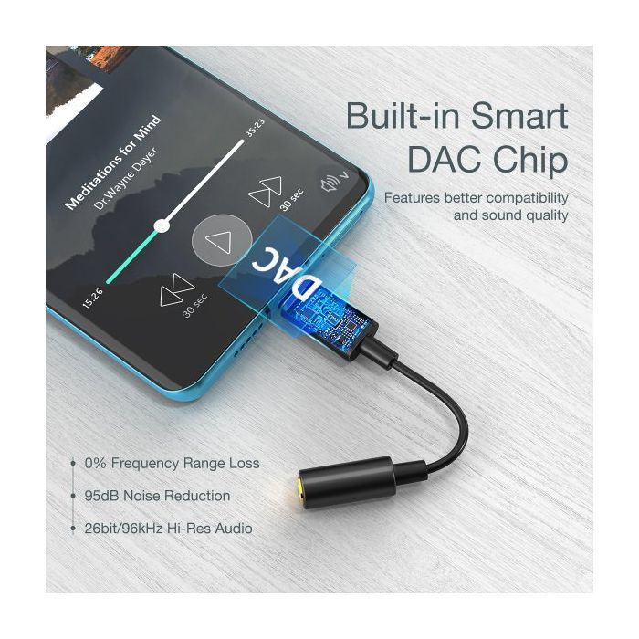 Переходник USB-C to 3.5mm F stereo-audio (CDLA) Choetech (AUX003-BK) изображение 4