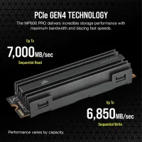 Накопитель SSD M.2 2280 4TB MP600PRO Corsair (CSSD-F4000GBMP600PRO) изображение 8
