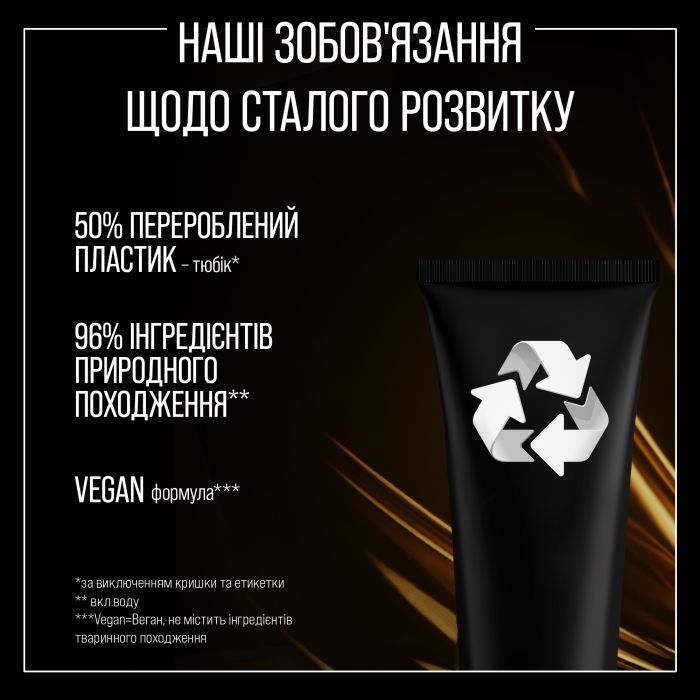 Кондиціонер для волосся Syoss Oleo Intense Інтенсивний для сухого та тьмяного волосся 250 мл (9000101712537) зображення 6