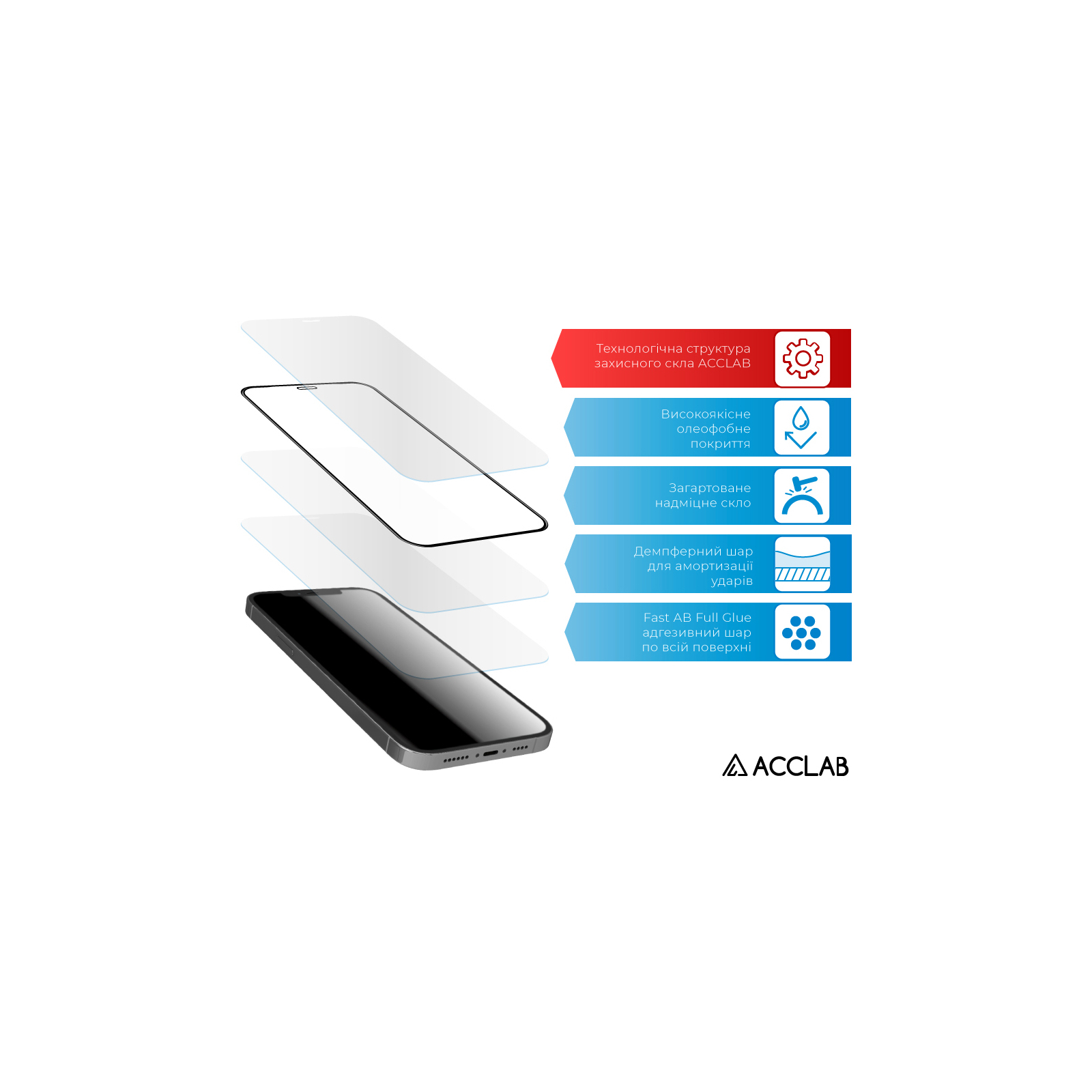 Скло захисне ACCLAB Full Glue Xiaomi Redmi 12C (1283126573743) зображення 4