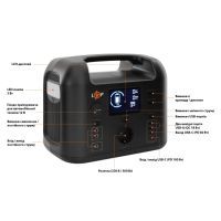 Зарядная станция LogicPower CHARGER 500, 500W (20053) изображение 8