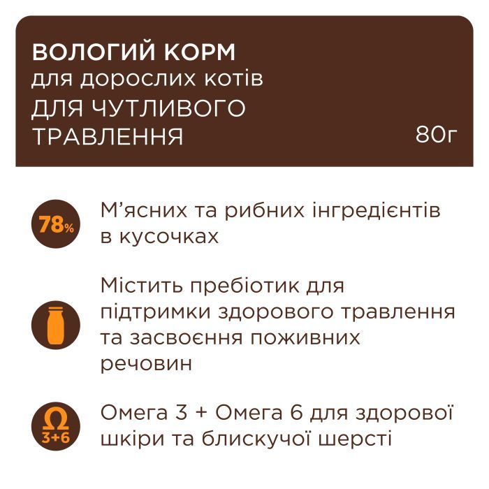Влажный корм для кошек Club 4 Paws с чувствительным пищеварением 80 г (4820215369282) изображение 2