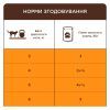 Влажный корм для кошек Club 4 Paws с чувствительным пищеварением 80 г (4820215369282) изображение 4