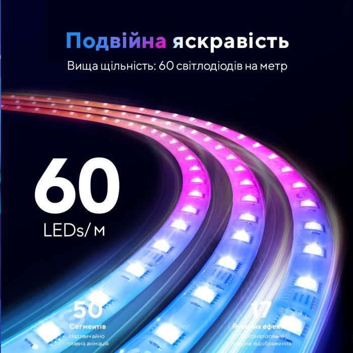 Светодиодная лента Govee LED Strip Lights 5м Білий (H61E13D1) изображение 9