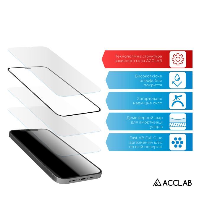 Стекло защитное ACCLAB Full Glue ESD Apple Iphone 12/12 Pro (1283126532153) изображение 3