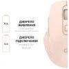 Мышка OfficePro M230P Silent Click Wireless/Bluetooth Pink (M230P) изображение 11