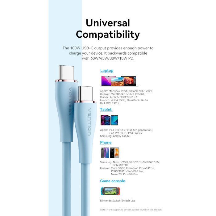 Дата кабель USB-C to USB-C 1.0m USB2.0 100W (20V/5A) Light Blue Silicone Vention (TAWSF) изображение 12