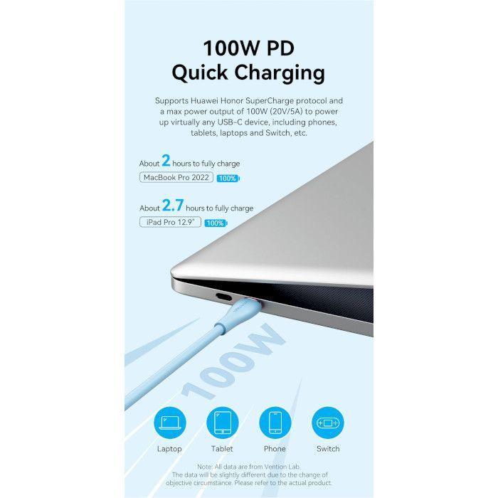 Дата кабель USB-C to USB-C 1.0m USB2.0 100W (20V/5A) Light Blue Silicone Vention (TAWSF) изображение 4