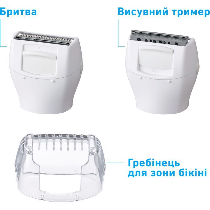 Эпилятор Panasonic ES-EY90-A520 (641627) изображение 4