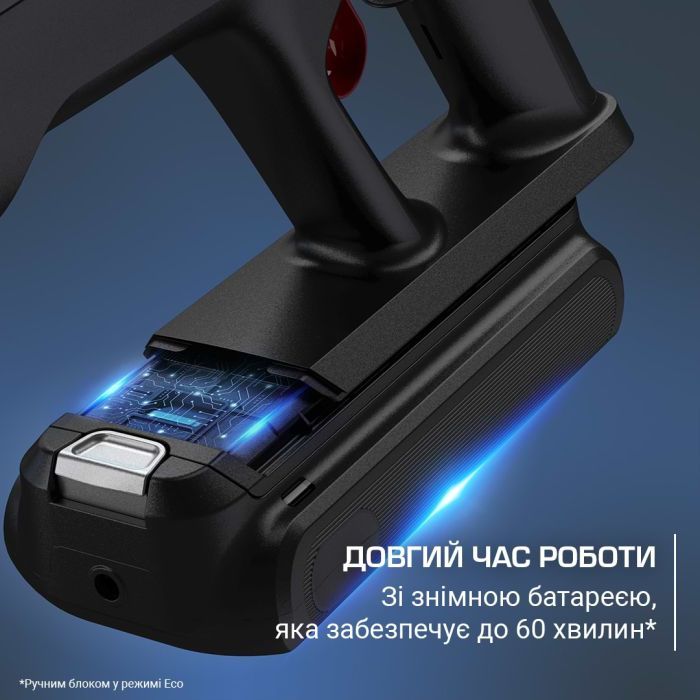 Пилосос Rowenta RH9AD1WO зображення 5