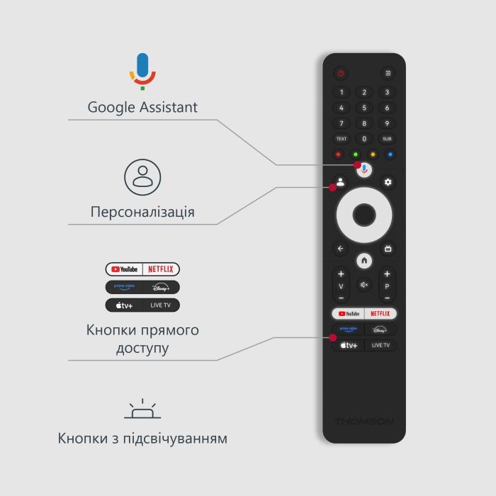 Телевизор THOMSON 43UG4S14 изображение 6