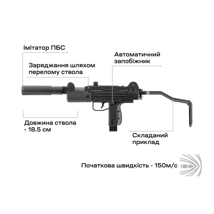 Пневматический пистолет Umarex IWI Mini UZI (2.4373) изображение 6