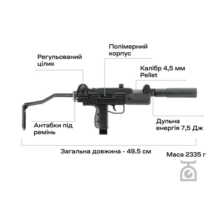 Пневматический пистолет Umarex IWI Mini UZI (2.4373) изображение 7