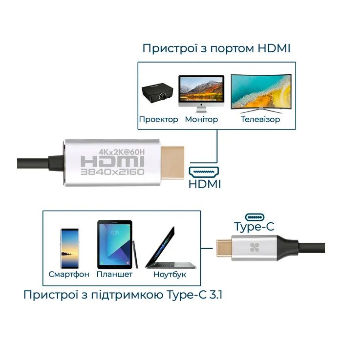 Кабель мультимедийный USB-C to HDMI M 1.5m grey Promate (hdlink-60h.grey) изображение 6