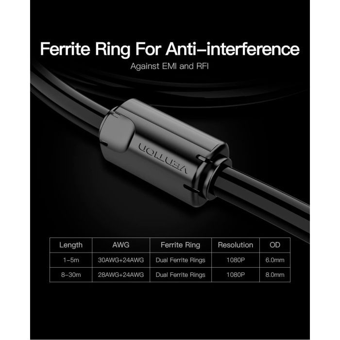 Кабель мультимедийный VGA 8.0m ferrite Vention (DADBK) изображение 7