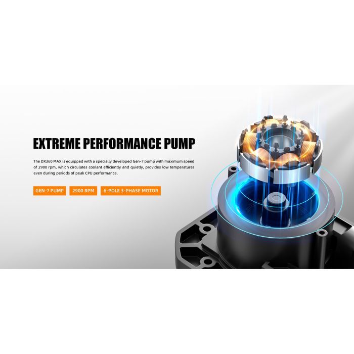Система рідинного охолодження ID-Cooling DX240 Max White (DX240 MAX WHITE) зображення 10