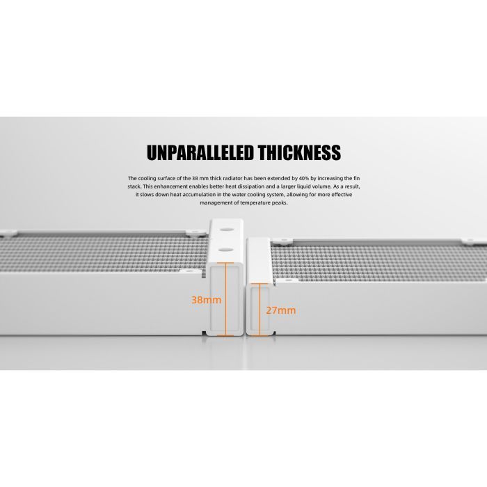 Система рідинного охолодження ID-Cooling DX240 Max White (DX240 MAX WHITE) зображення 11