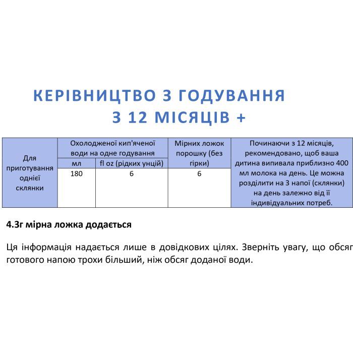 Детская смесь Nannycare 3 на основе козьего молока от 1 до 3 лет 900 г (1029032) изображение 2