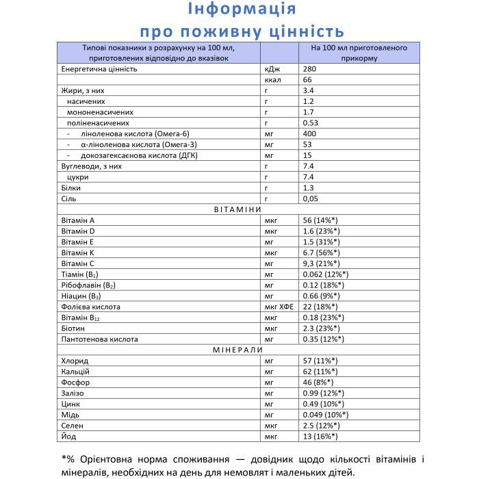 Детская смесь Nannycare 3 на основе козьего молока от 1 до 3 лет 900 г (1029032) изображение 3
