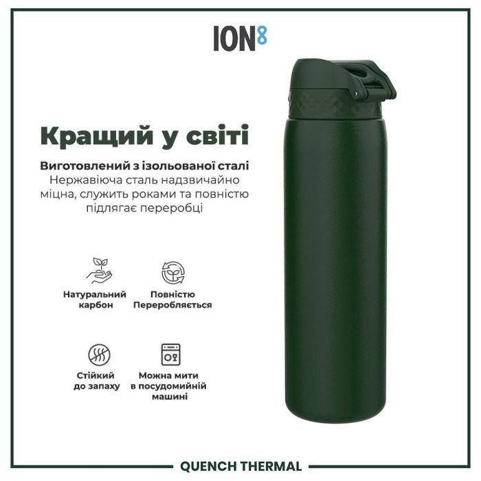 Пляшка для води ION8 OneTouch Vacuum Insulated 920 мл Periwinkle (I8TS1000PERI) зображення 6