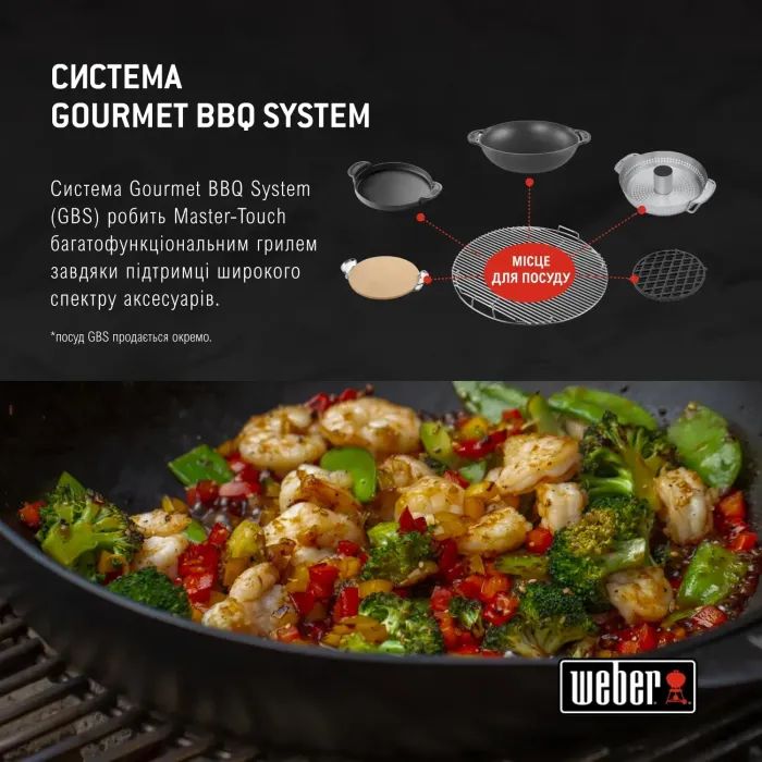 Гриль-барбекю Weber Master-Touch GBS E-5750 57 см Black (14701004) зображення 9